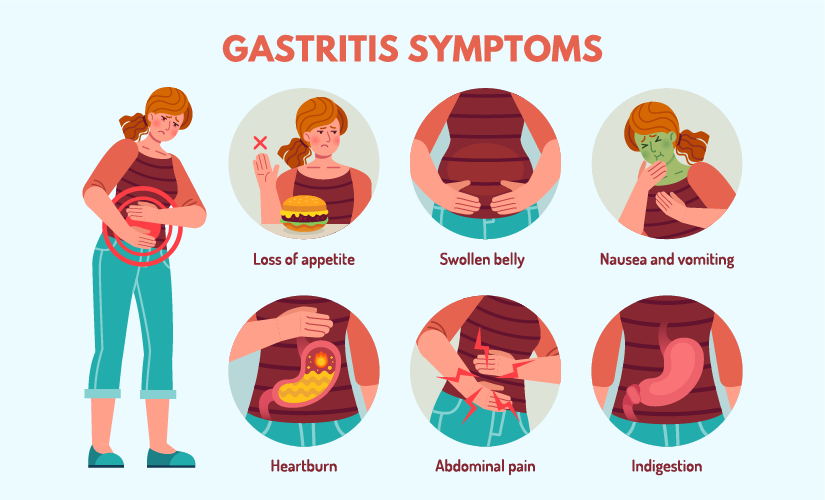 stomach troubles and problems