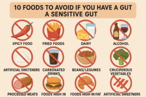10 Foods to Avoid If You Have a Sensitive Gut